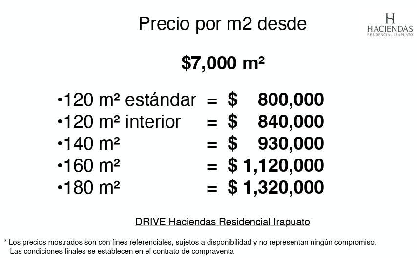 Propiedad